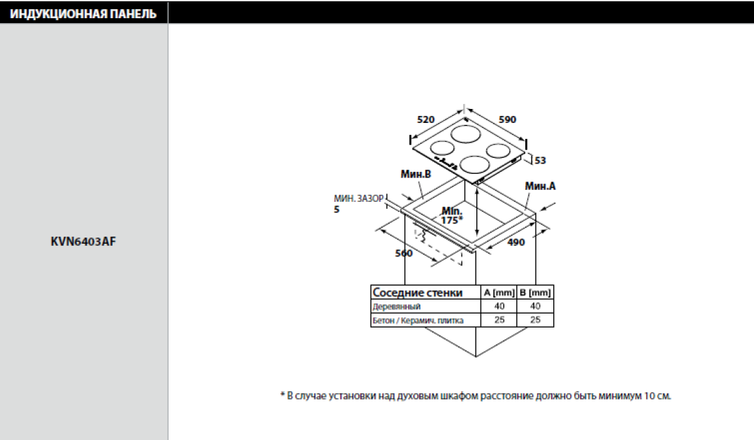 Индукционная варочная панель схема встраивания - 81 фото
