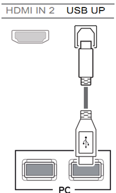 Use A-B type USB 3.0 cable provided to connect PC and monitor. 