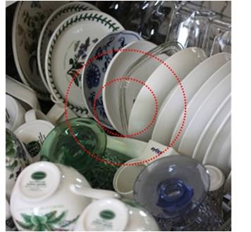 recommended dishware