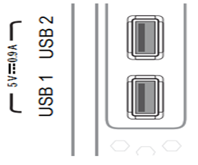 USB port is a hub, and does not provide image viewing or music/video playing feature.