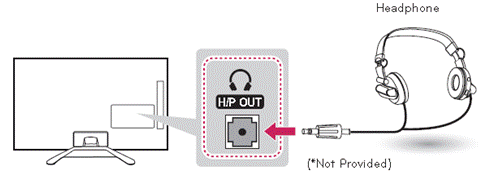 Можно ли блютуз наушники подключить к телевизору. Подключить USB наушники к телевизору. Ir out или наушники на телевизоре. H/P out. Выход наушников h/p out.